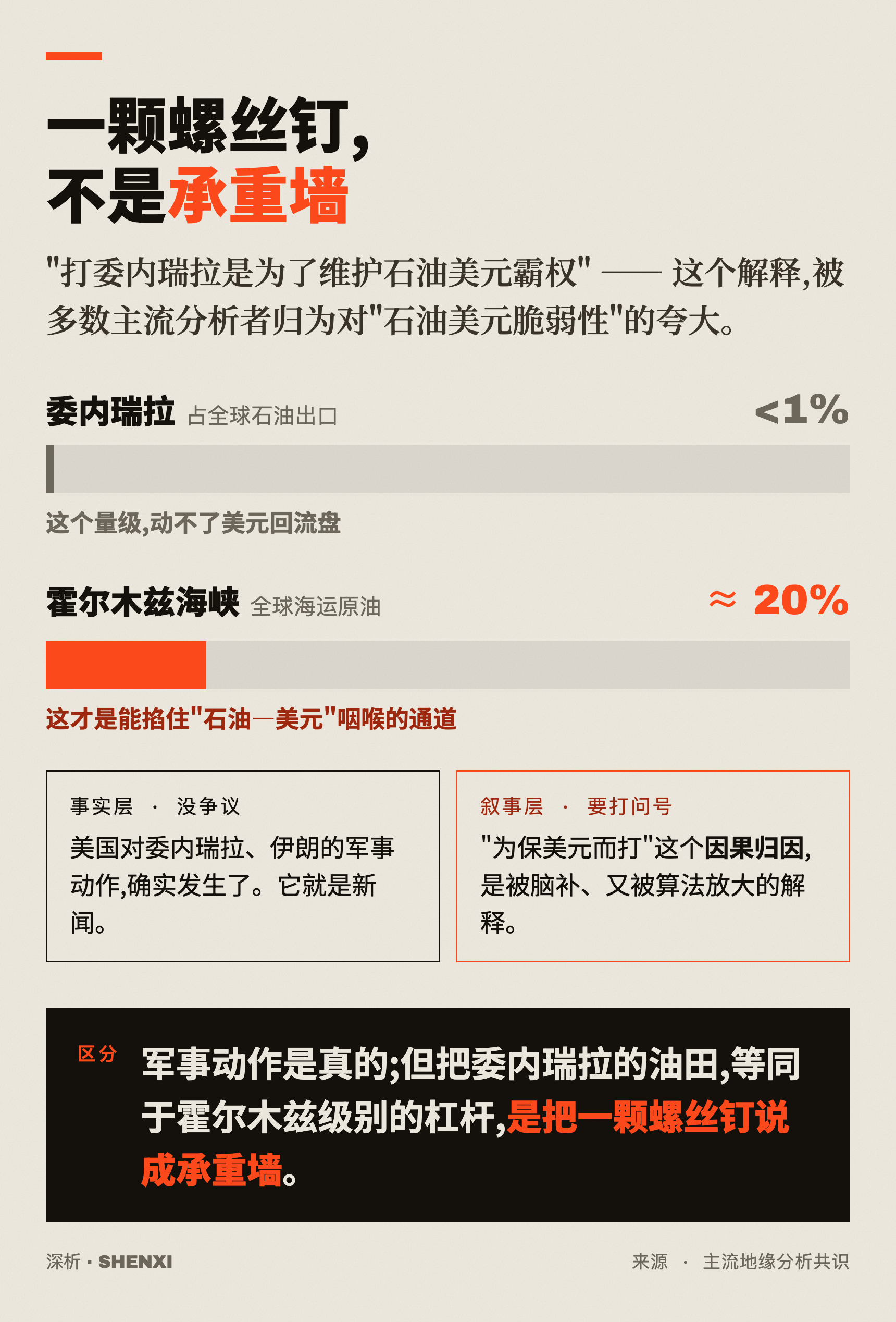 一颗螺丝钉,不是承重墙