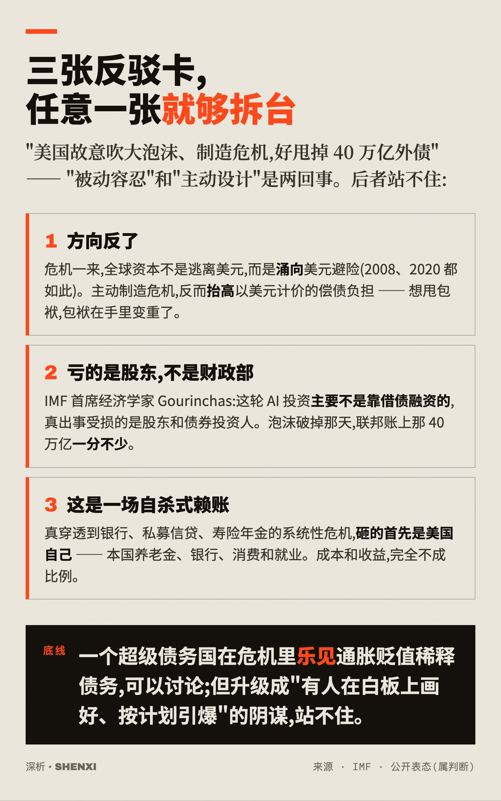 三张反驳卡,任意一张就够拆台