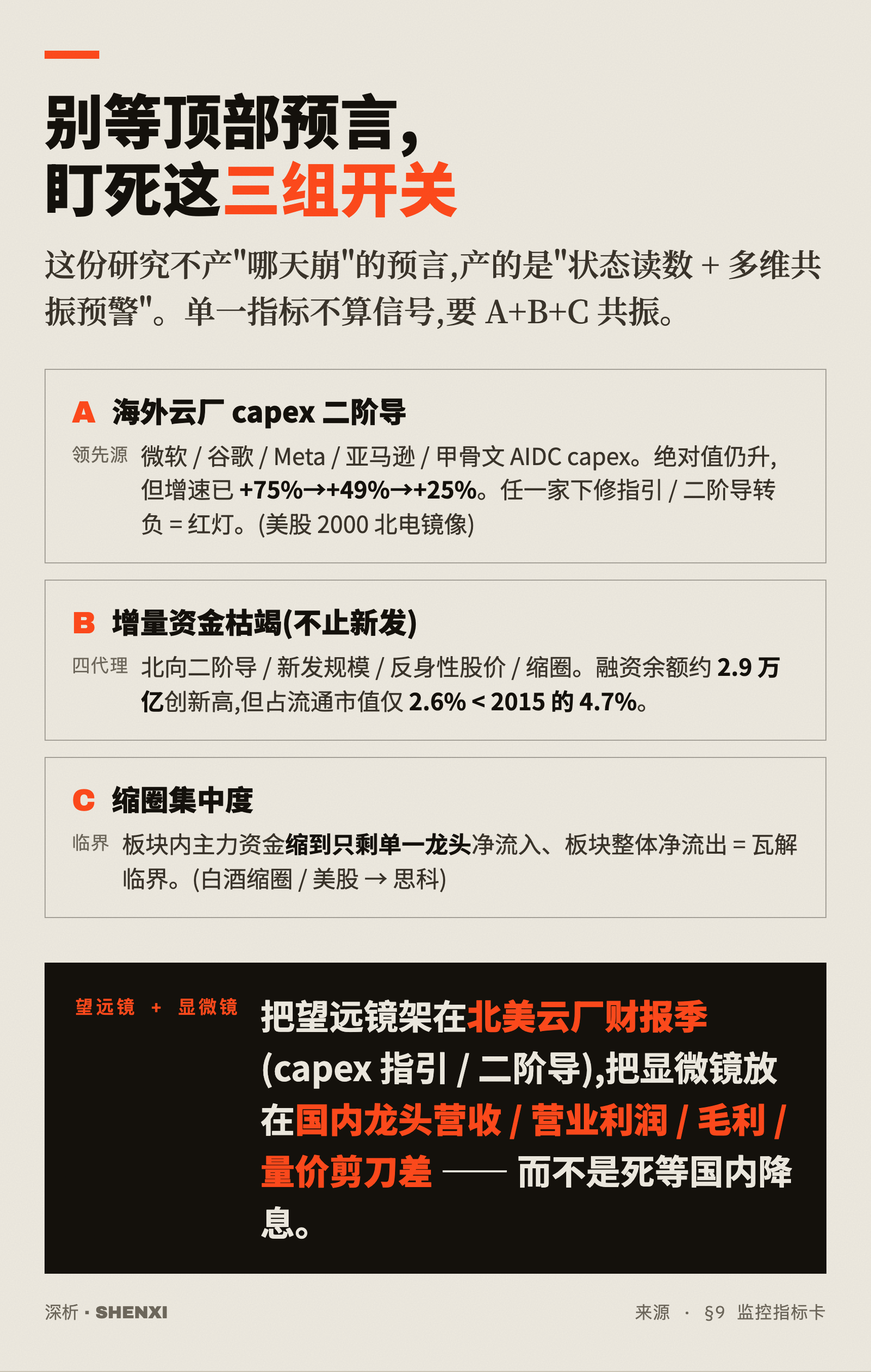 别等顶部预言,盯死这三组开关
